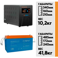 Комплект ИБП Энергия Гарант 2000 + АКБ Энергия GPL 12-150 2шт.