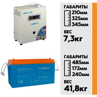 Комплект ИБП Энергия Pro-500 12V + АКБ Энергия GPL 12-150