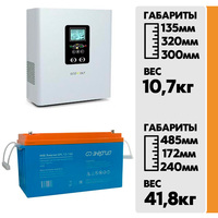 Комплект TERMO 612 + АКБ Энергия GPL 12-150